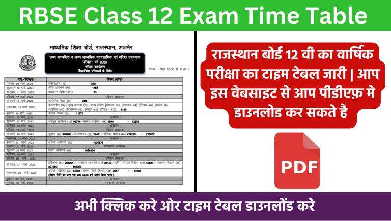 Rajasthan Board 12th Class Exam Time Table