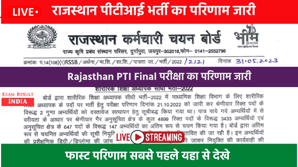 Rajasthan PTI Final Result 2023