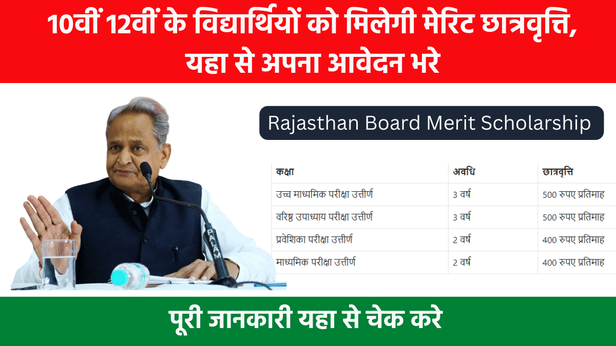 Rajasthan Board Merit Scholarship 2023