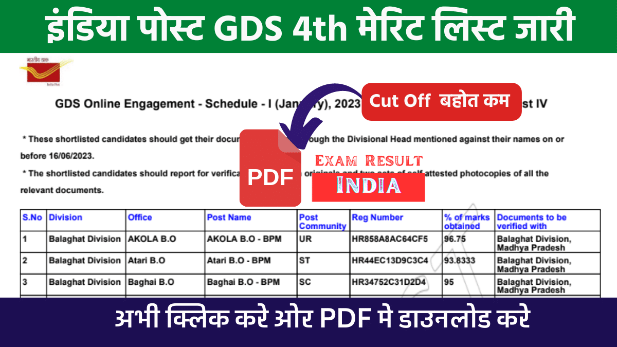 India Post GDS 4th Merit List 2023