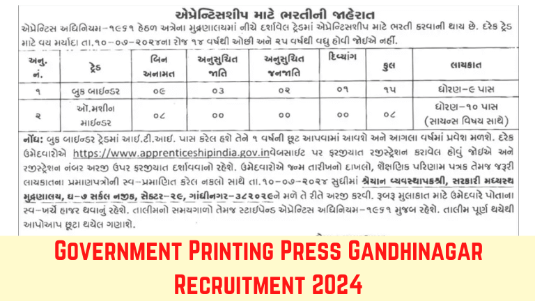 Government Printing Press Gandhinagar Recruitment 2024