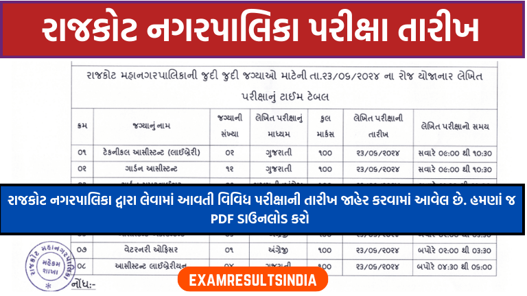 RMC Various Exam Date 2024