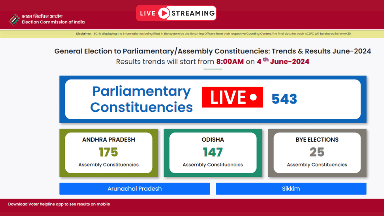 Lok Sabha Chunav Result 2024 