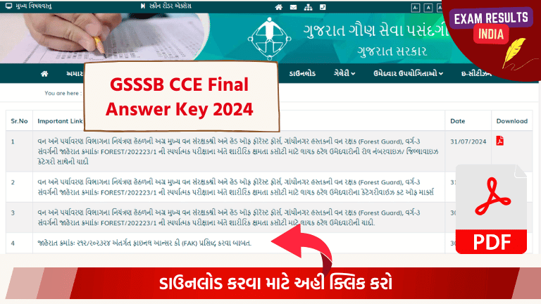 GSSSB CCE Final Answer Key 2024