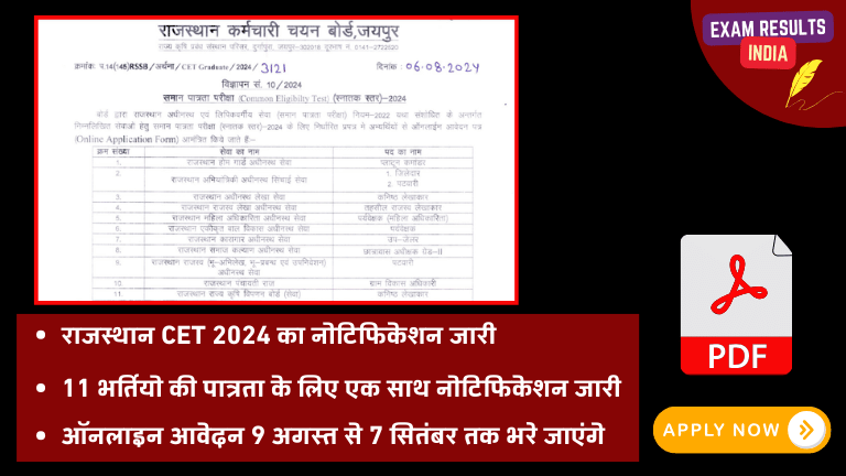 Rajasthan CET Notification 2024