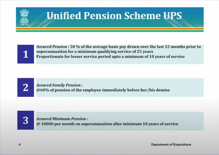 Ups Pension Scheme 2024